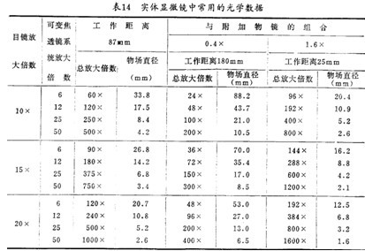 实验室仪器设备生物蜜桃传媒AV免费观看麻豆下载详细介绍